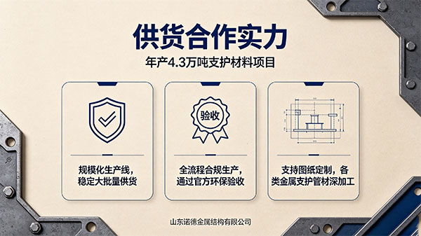 张家界年产 4.3 万吨支护材料项目通过竣工环保验收